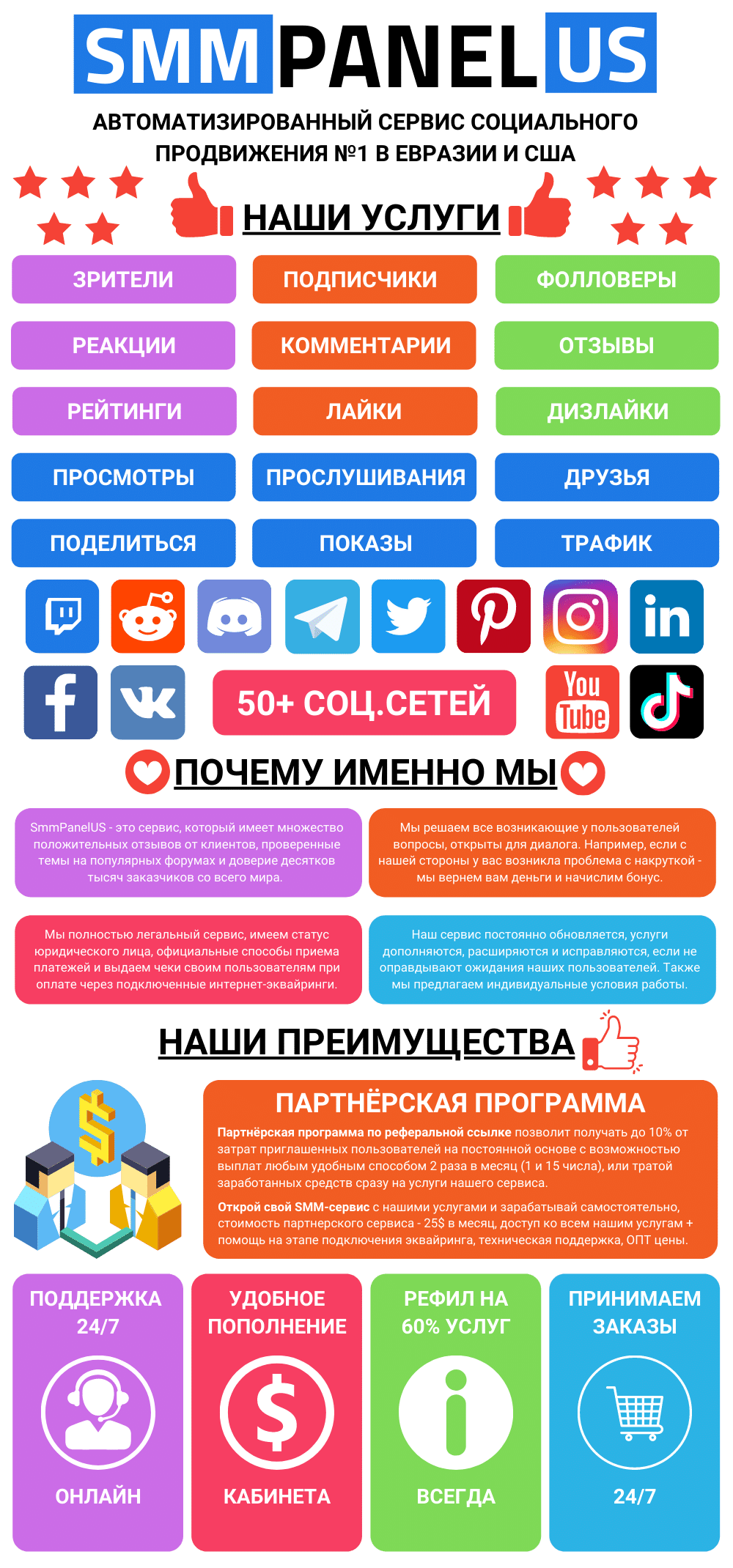 Smm накрутка. Накрутка социальных сетей. Накрутка всех соц сетей. Накрутка подписчиков в социальных сетях.